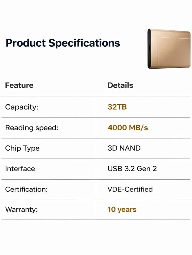 High-speed portable solid-state drives-LUN