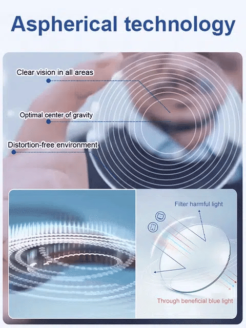 【Co-Created by Designers】Gypsophila Smart Zoom and Color-Changing Reading Glasses-LUN