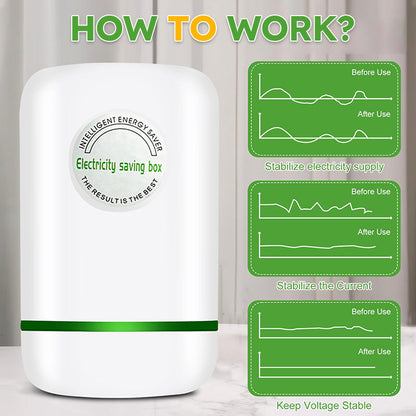 🔥 30KW Home Electricity Saving Box 🔥-LUN