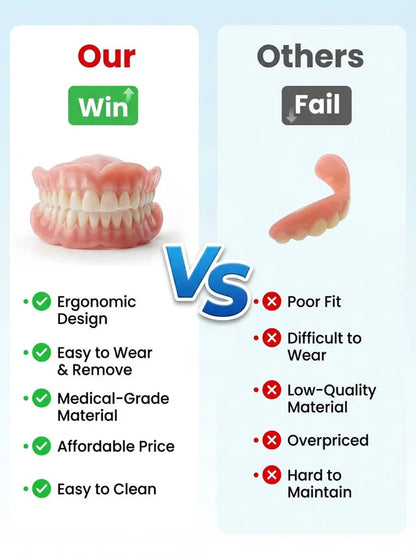 New generation of customized full-function dentures-LUN
