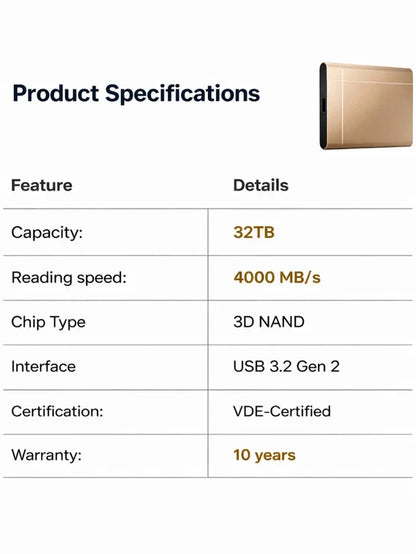 High-speed portable solid-state drives-LUN