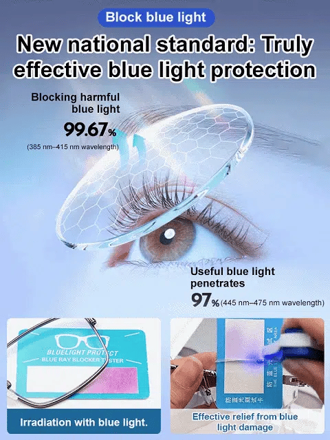 【Co-Created by Designers】Gypsophila Smart Zoom and Color-Changing Reading Glasses-LUN