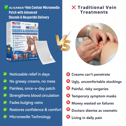 🌿 Hgfnvllc® Vein Contour Micro-Patch ✨ Diosmin & Hesperidin Leg Care Support-LUN