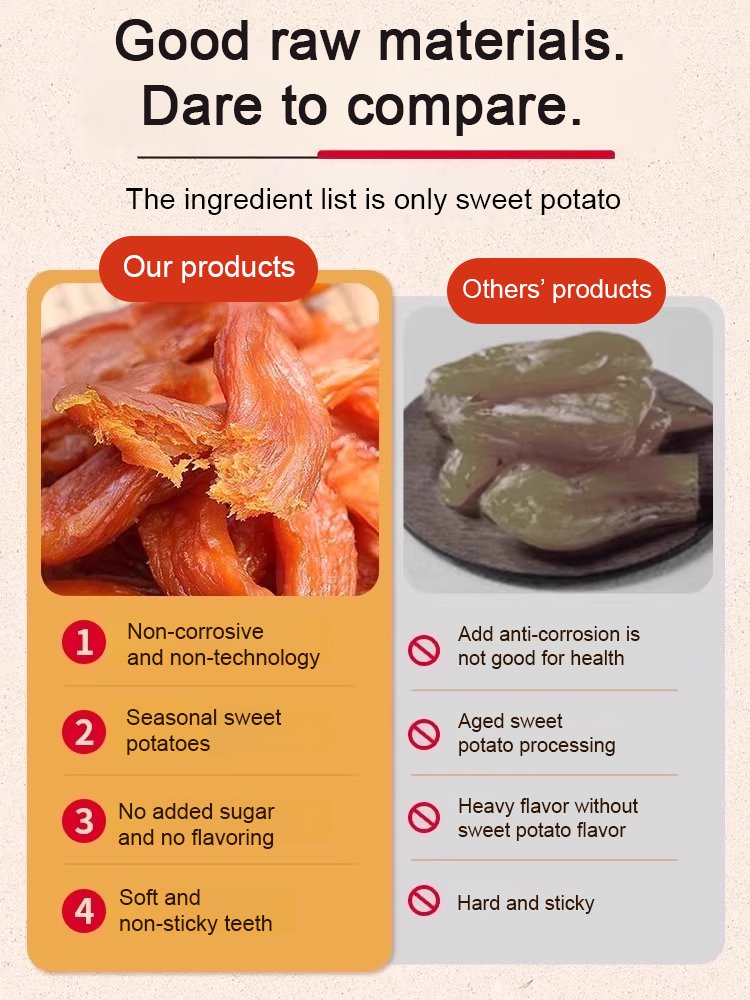 Zero Sugar Double-Steamed Sweet Potato-LUN