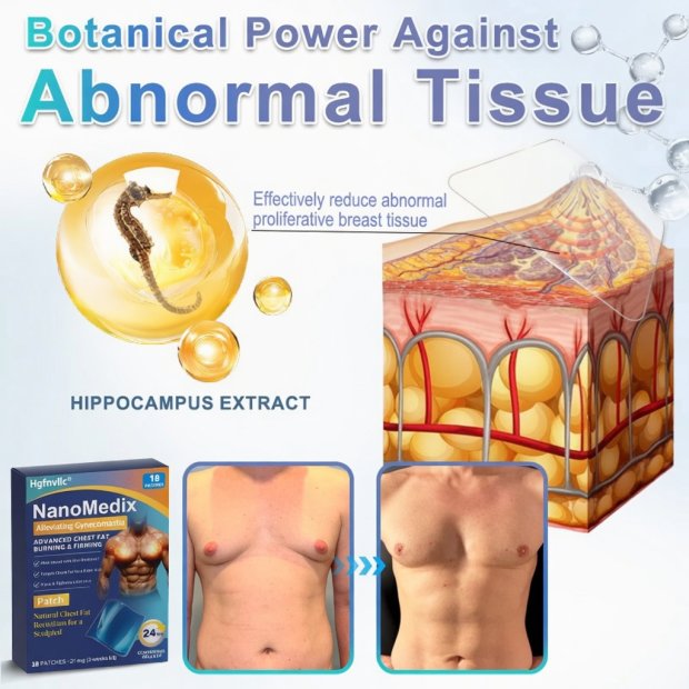 ⚕️💙Hgfnvllc® Gynecomastia Chest Fatburn & Firm Patch-LUN
