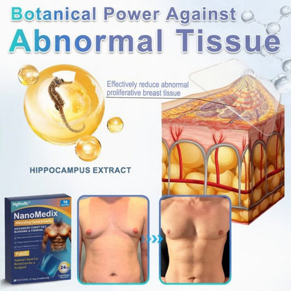 ⚕️💙Hgfnvllc® Gynecomastia Chest Fatburn & Firm Patch-LUN