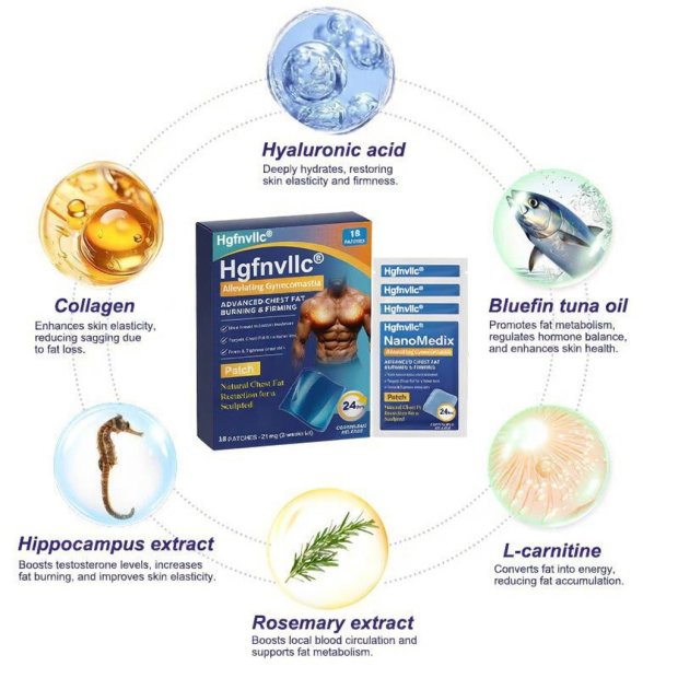 ⚕️💙Hgfnvllc® Gynecomastia Chest Fatburn & Firm Patch-LUN