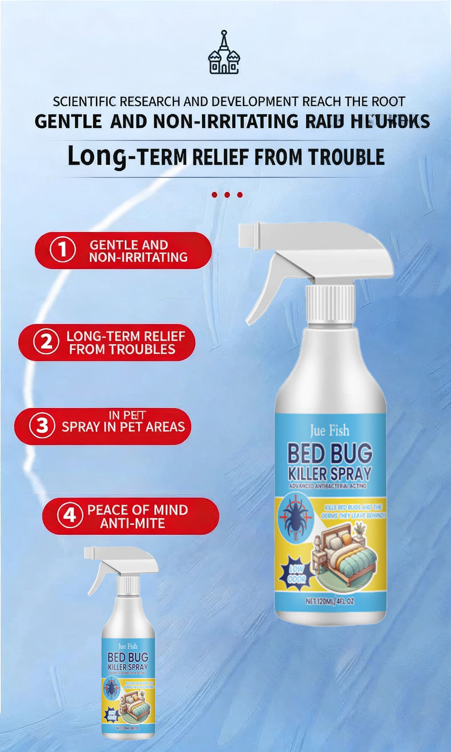 2026's Hottest Botanical Essential Oil Insect Repellent Spray-LUN