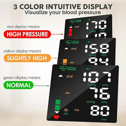 Wrist blood pressure monitor-LUN